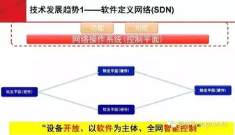 劉韻潔院士談未來網(wǎng)絡(luò)技術(shù)在廣電領(lǐng)域的應(yīng)用前景
